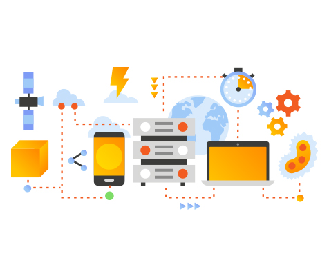 Custom Automation